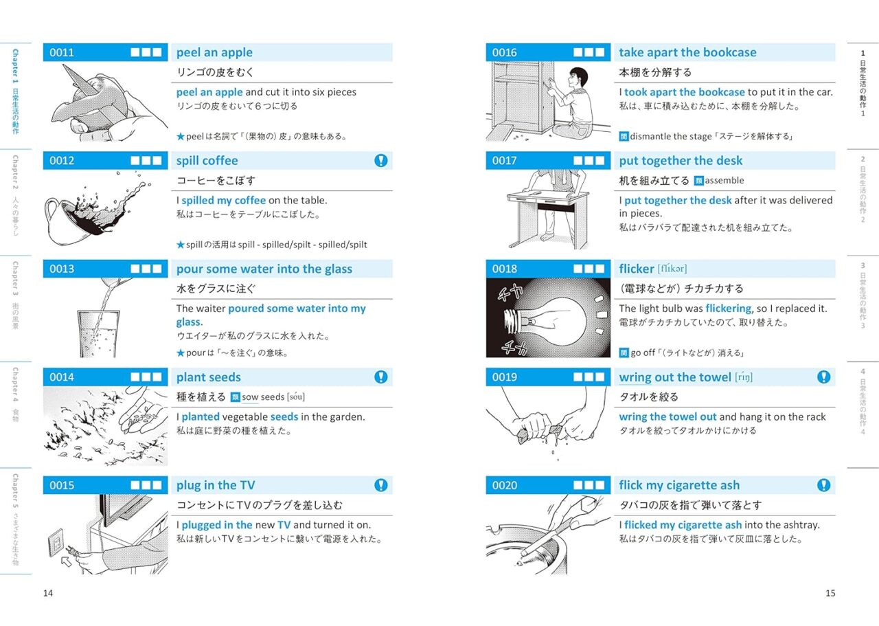 イラストだから覚えられる 会話で必ず使う英単語1100の中身